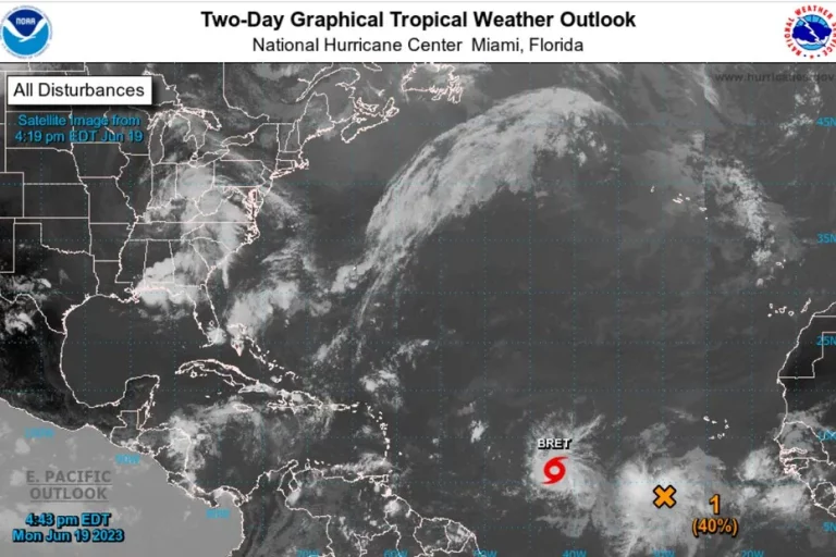 © National Hurricane Center